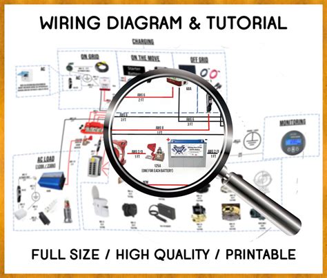 campervan wiring diagram wiring flow schema