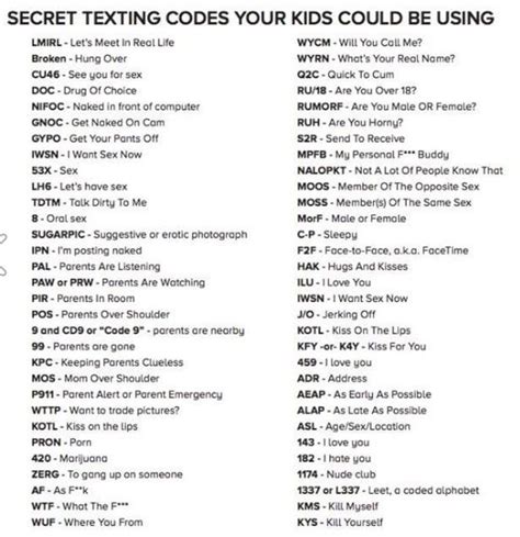 secret sex texting  trolling codes      protect