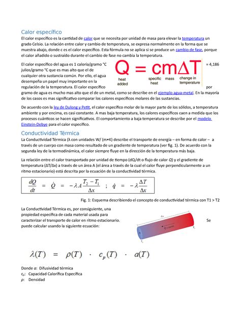 Definiciones Calor Específico Y Conductividad Térmica Calor