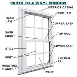 windows window parts
