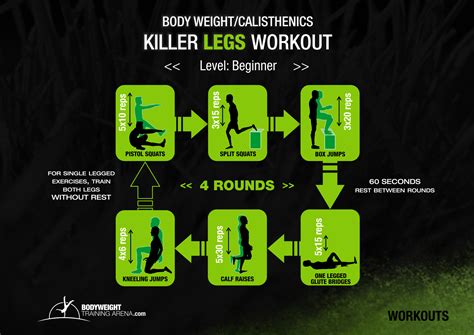 images  movements  pinterest street workout body weight training