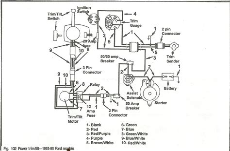 wiring diagram  volvo penta  trim guage