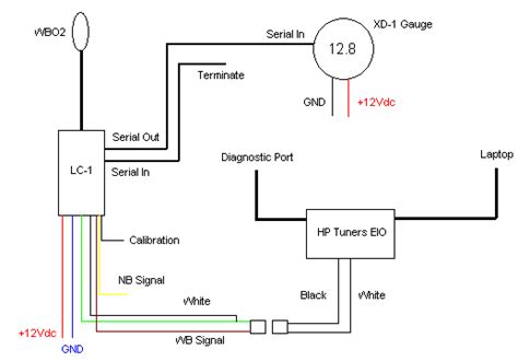 innovate motorsports lc  wiring diagram wiring diagram