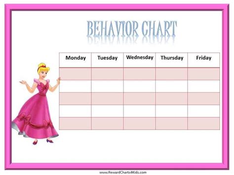 princess behavior chart