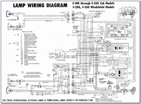chevy impala radio amplifier wiring diagram prosecution
