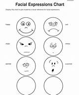 Preschool Emotions Feelings Worksheets Kindergarten sketch template