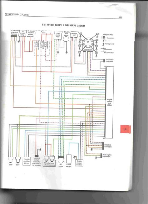 indmar  wiring diagram