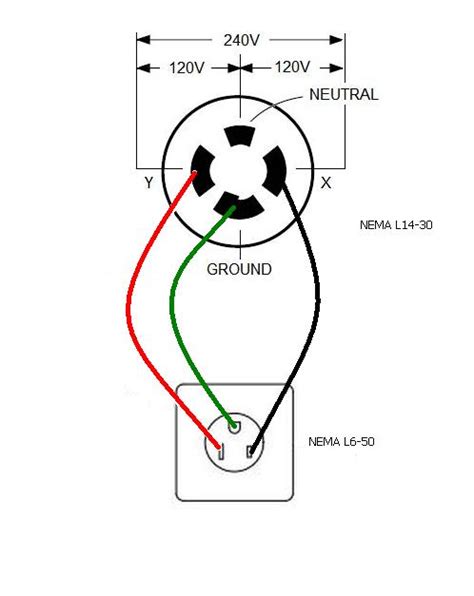 nema   plug wiring diagram collection