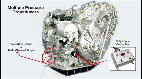 CVT Transmission Pressure Tests - YouTube