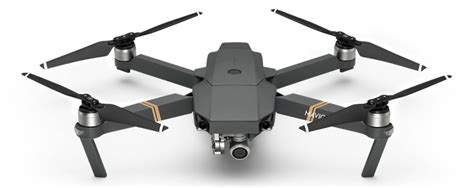 average price  drone camera  scientific diagram