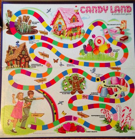 candyland board game candyland childhood games