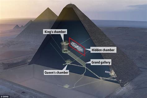 secrets of great pyramid of giza to be revealed by a robot daily mail