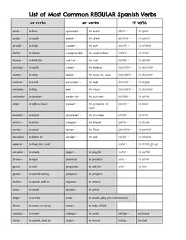 list   common regular spanish verbs  joni tonda tpt