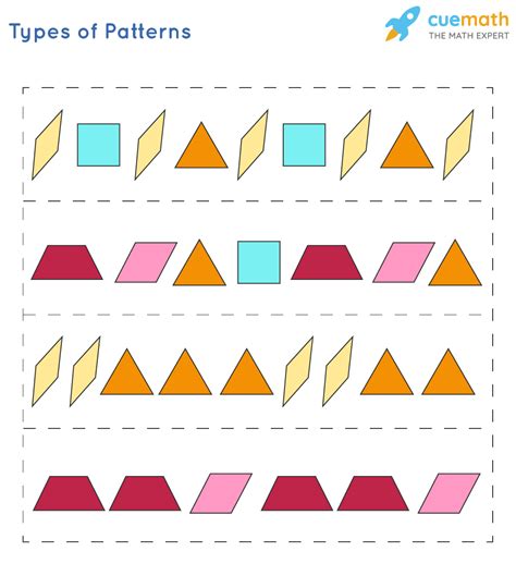 definition  patterns types  patterns rules  patterns  math