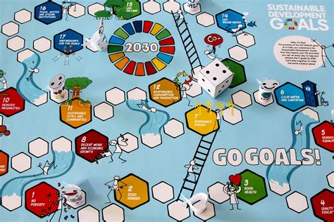 board game  goals sdg board game