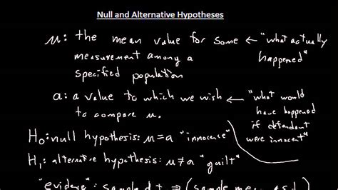 null  alternative hypotheses youtube