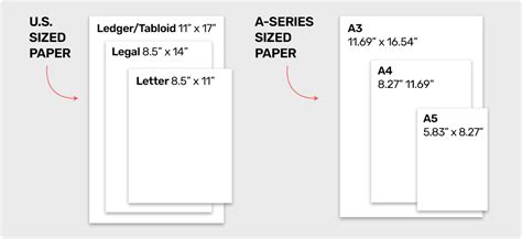 popular   international paper sizes explained bindertek