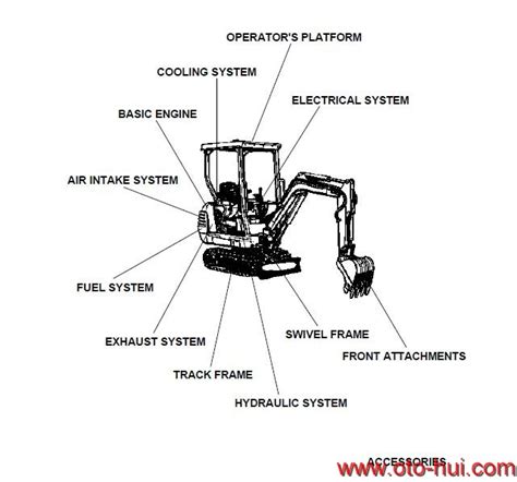 kubota kx   series parts manual auto repair manual forum heavy equipment forums