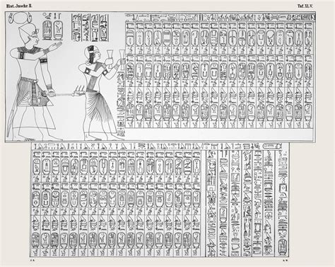 List Of Ancient Egyptian Pharaohs 25 Famous Pharaohs