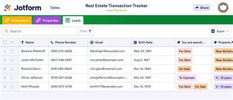 real estate transaction tracker template jotform tables