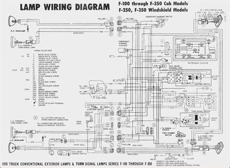 volvo truck fuse box diagram  wiring diagram