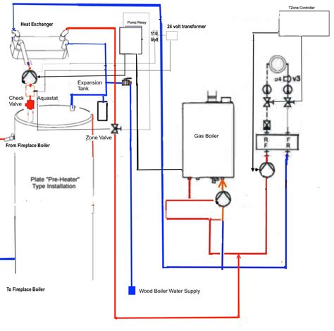 wiring plan  fireplace boiler twinsprings research institute