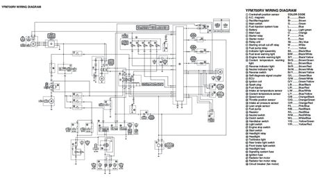 elektronika  yamaha rhino wiring diagram  yamaha rhino parts diagram wiring schematic