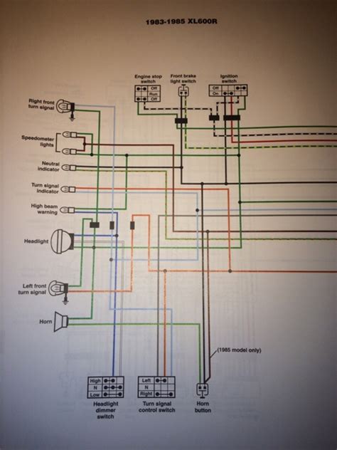honda grom wiring diagram diagram media