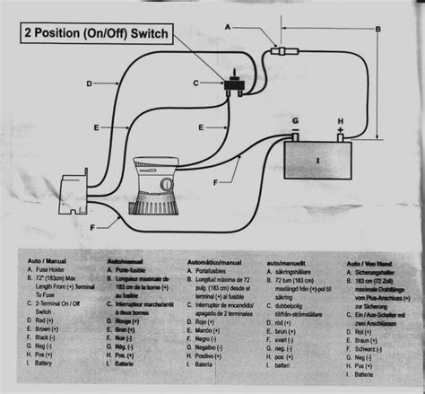 rule  gph automatic bilge pump wiring diagram wiring diagram
