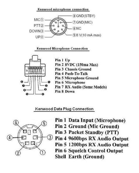 microphone wiring diagram yaesu  ee