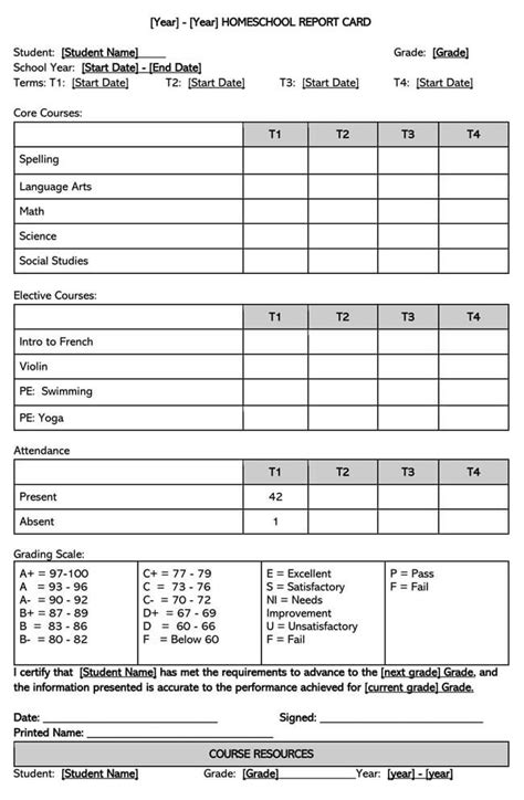 report card  homeschoolers  report card template