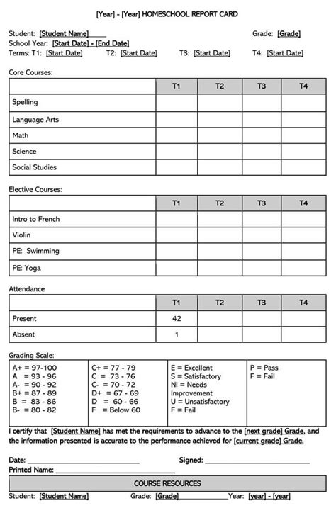 report card templates homeschool high school