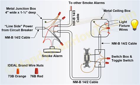 wiring diagramfor wired smoke alarm lowprice crayola colours
