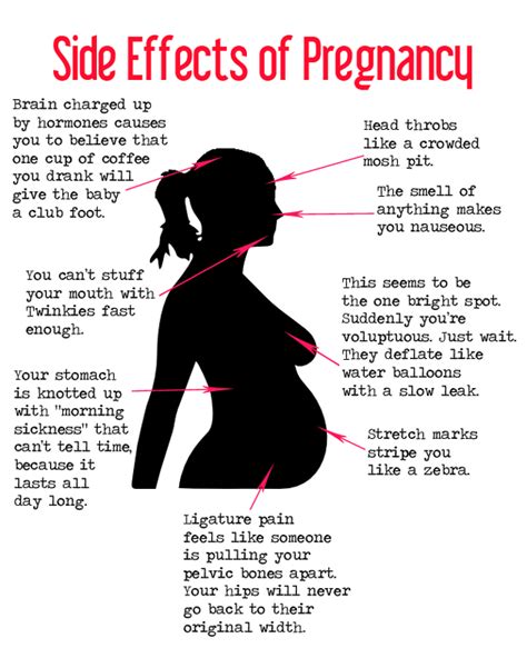 the side effects of pregnancy and an informative infographic mommiedaze