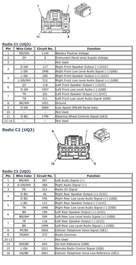 gmc car stereo wiring diagrams