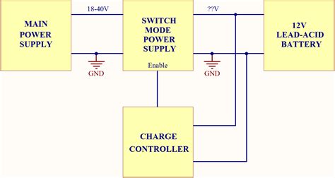generac battery charger wiring diagram drivenheisenberg