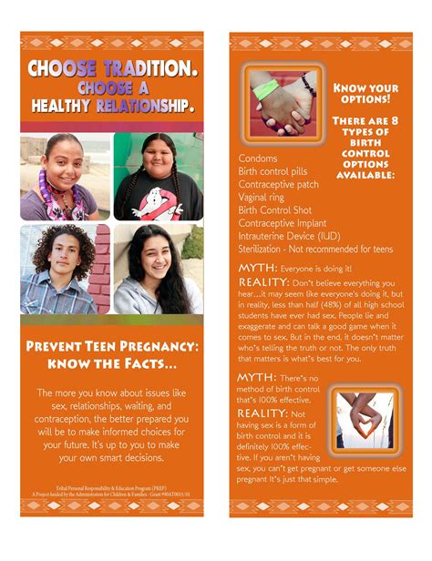 Teen Pregnancy Prevention California Rural Indian Health