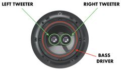 ceiling speakers  simple guide