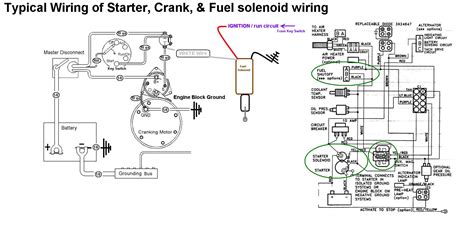 fuel shut  solenoid wiring diagram