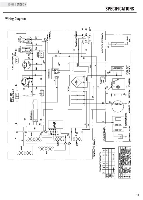 wiring diagram champion generator wiring diagram  schematics