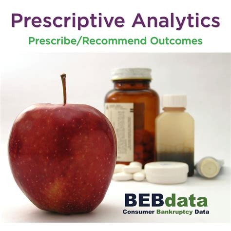 prescriptive analytics    bebdata
