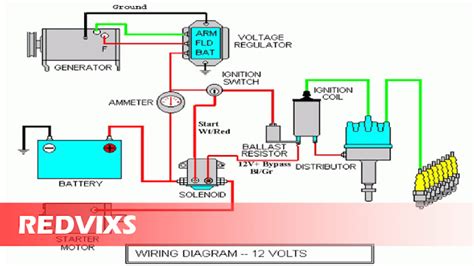 vehicle wiring diagram apk