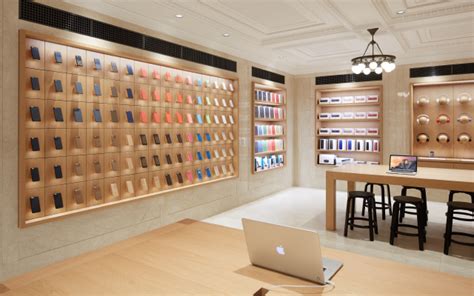 types  retail store layouts