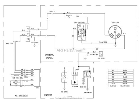 briggs  stratton ignition wiring diagram