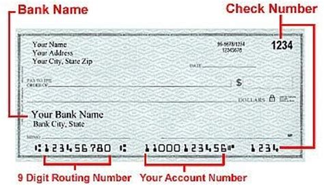 Carcareone Card Credit Score Credit One Bank 1 800 Number