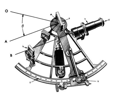 135 best images about sextant on pinterest auction museums and virtual museum