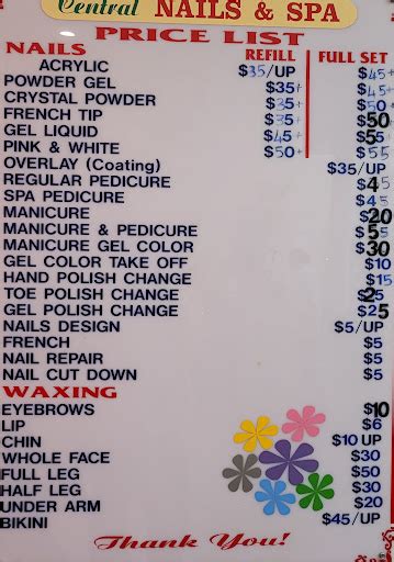 central nails spa locations     world
