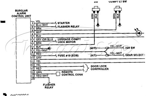 federal signal legend wiring diagram smoochinspire