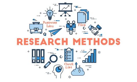 research definition types methods examples