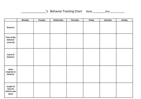 behavior tracking data sheet  form behavior tracking behaviour
